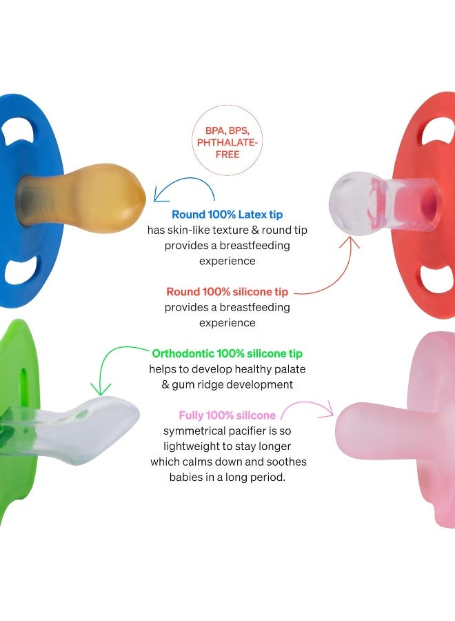 Love Noobs Pacifiers 0-6 Months, Baby Pacifier Starter Kit - Image 3